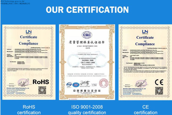China ZCH Technology Group Co.,Ltd Certification
